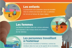 WHO Nada Air Pollution Slides cs6_FR3 WHO Nada Air Pollution Slides cs6_FR3