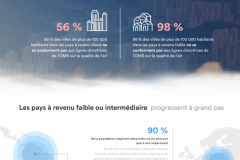 air-pollution-low-high-income-fr air-pollution-low-high-income-fr