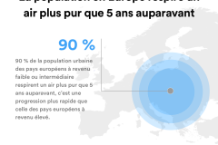 european-progress-fr european-progress-fr